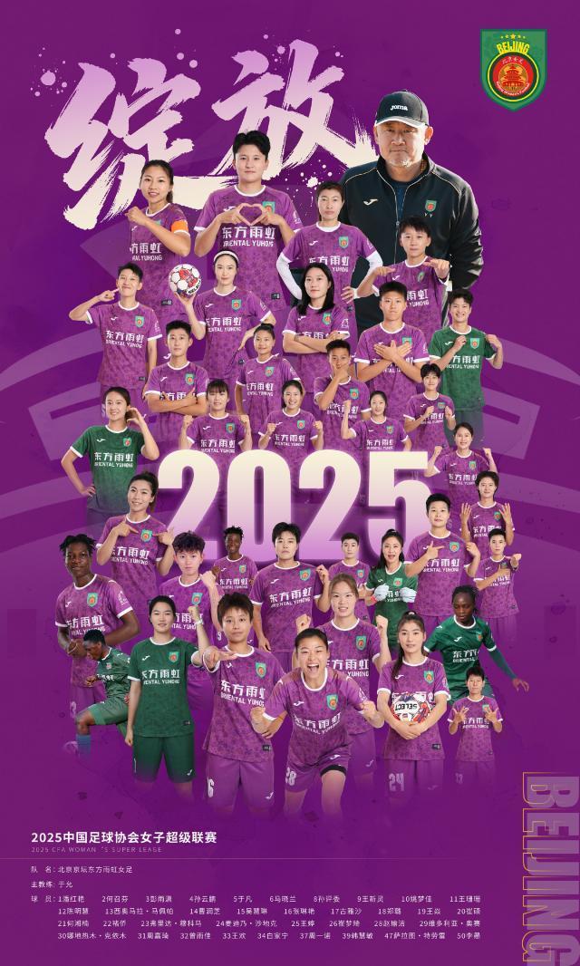 北京女足出战2026/27赛季亚冠 小组赛对手公布