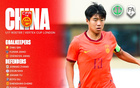 U17国少参加四国赛大名单：万项、邝兆镭、帅惟浩在列